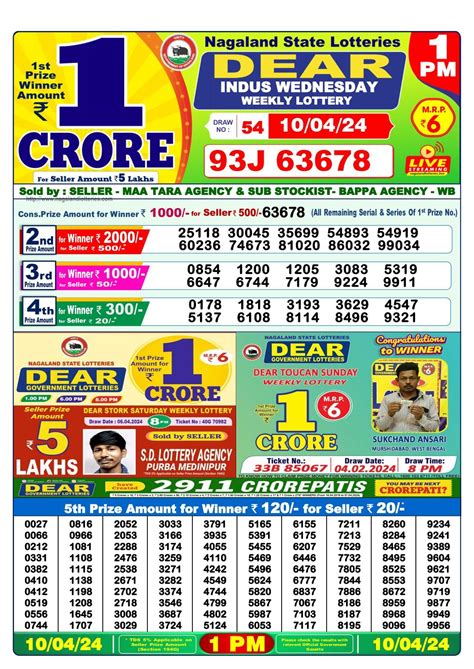 Nagaland Lottery Result 1PM Winners List 10.04.2024 LIVE: .